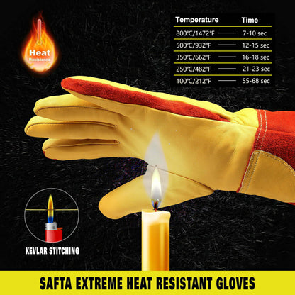 heat protection glove saftabee uk